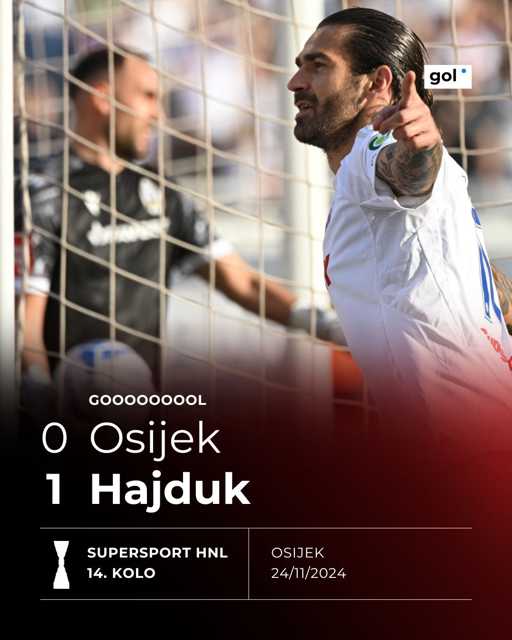 GOOOOL! Brzo je pao pogodak na Opus Areni, Hajduk vodi!

Pratite utakmicu > https://bit.ly/413thQI