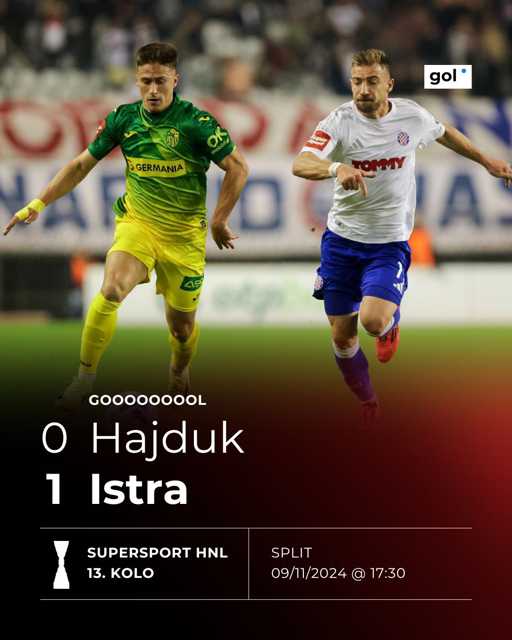 GOOOL! Šok na Poljudu, Istra vodi protiv Hajduka!

Više o utakmici > https://bit.ly/4hUPUNh