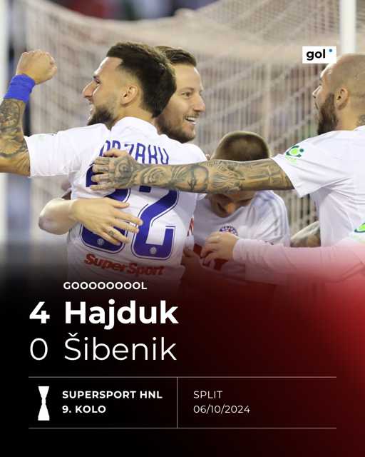 Marko Livaja zaokružio je poker Hajdukovih golova u mreži Šibenika ⚽️⚽️⚽️⚽️